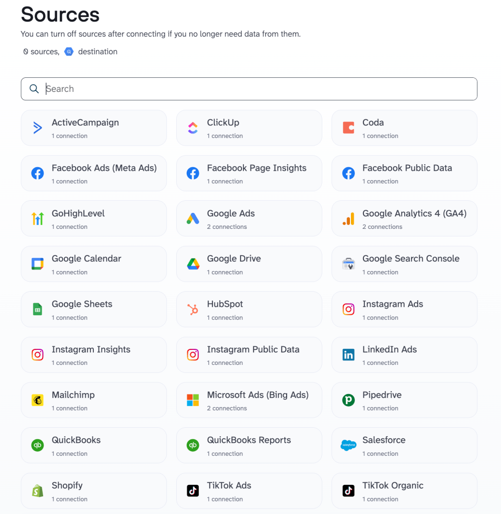sources