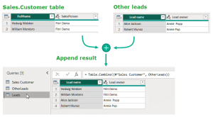 How to Combine Multiple Data Sources with Power BI | Coupler.io Blog