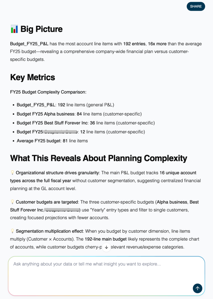 CFO use case 1 (1)