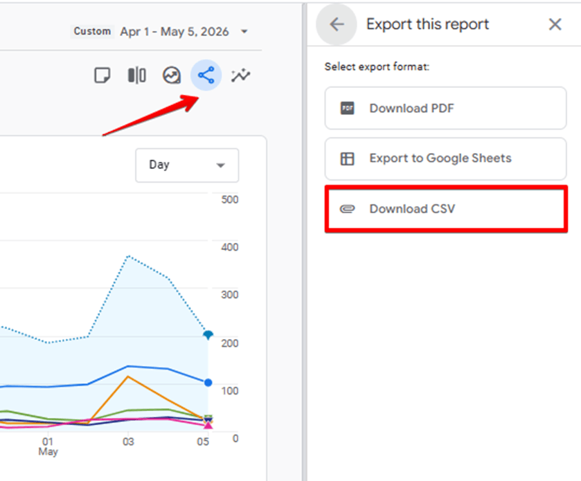 downloading ga4 data as csv