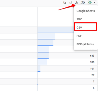 downloading ga4 exploration data as csv