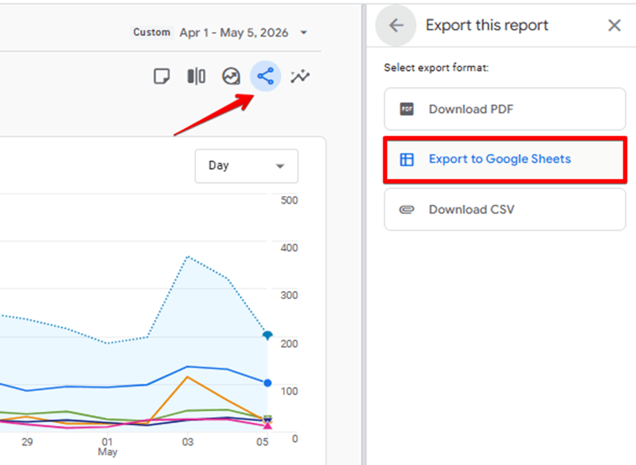 exporting ga4 data in google sheets