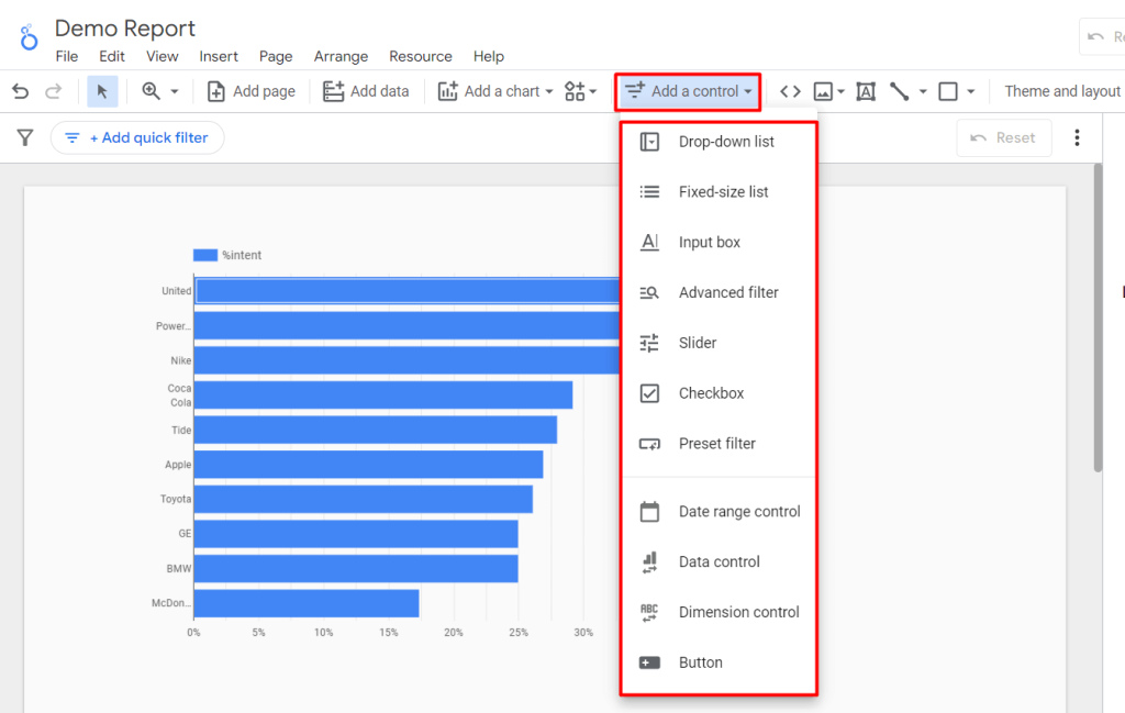 control parameters in LS