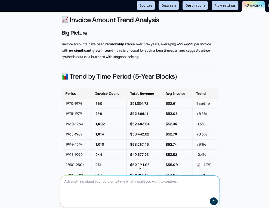 coupler ai agent invoice