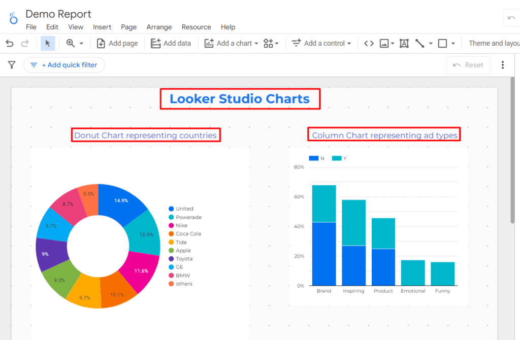looker studio visualizations