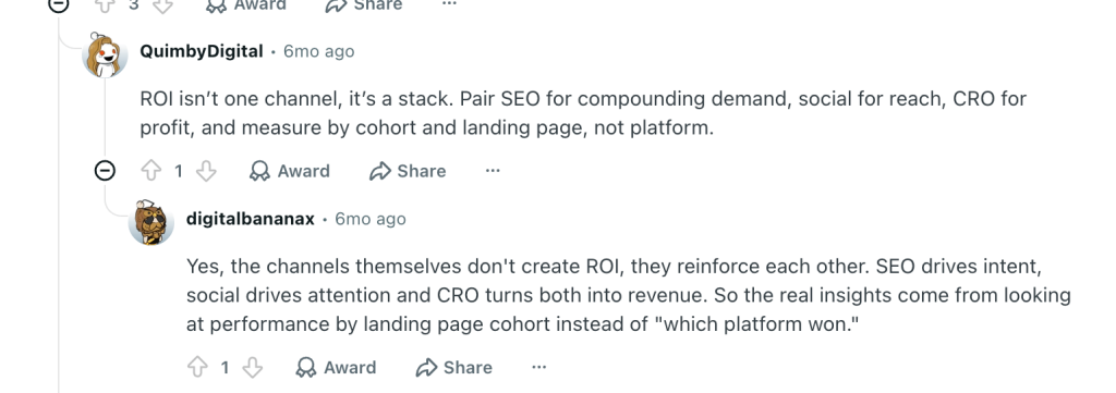 marketing roi statistics reddit