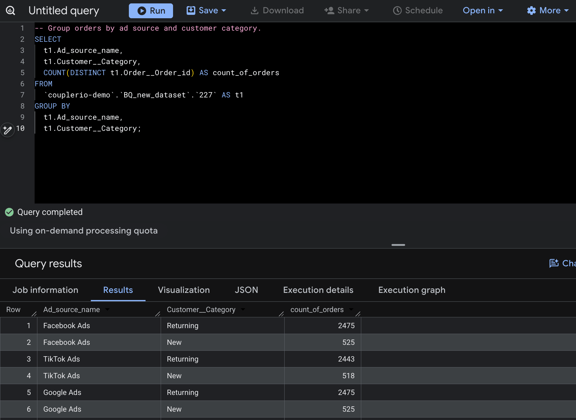 BigQuery to AI: Build the Pipeline, Get the Insights | Coupler.io Blog