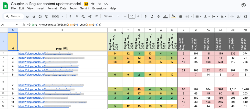 Use case 5