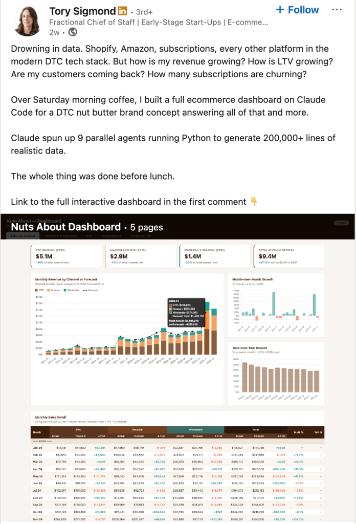 claude code ecommerce dashboard