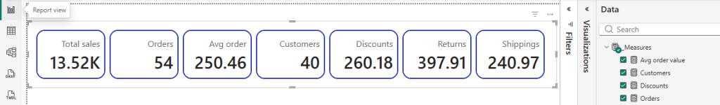 KPI cards for Shopify