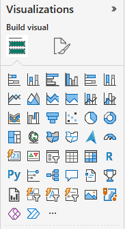 Power BI Visualizations pane