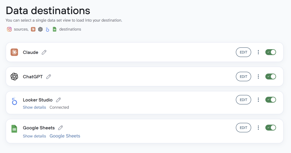 instagram insights multiple destinations coupler