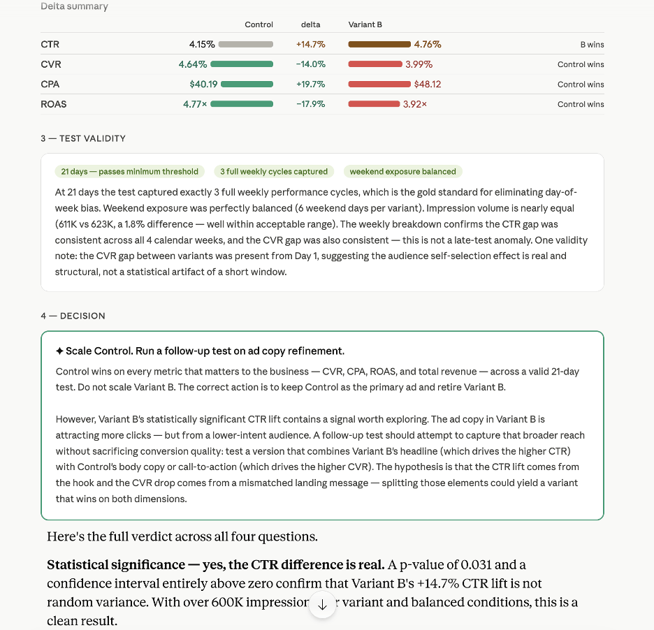 AB test analysis