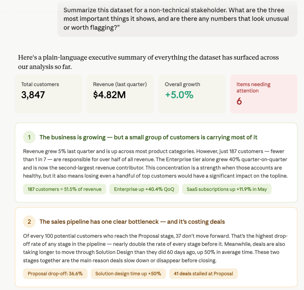Plain language summary non technical stakeholder