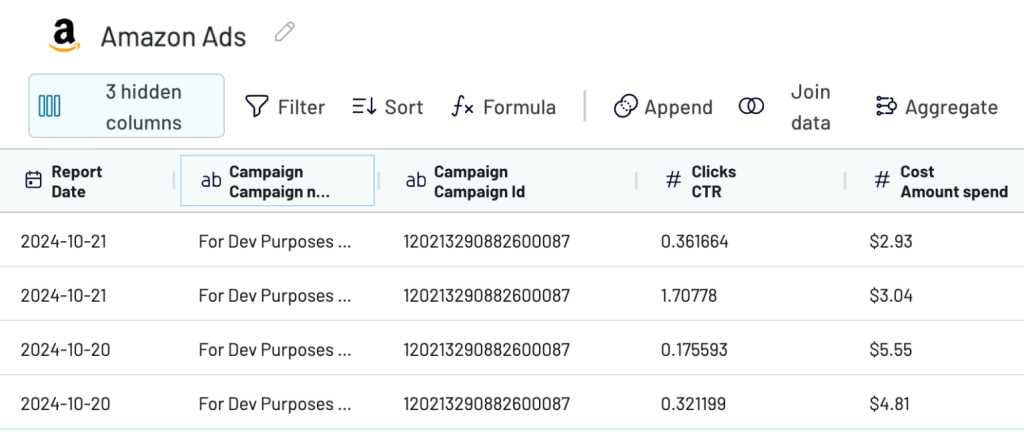 amazon dataset transformation in coupler