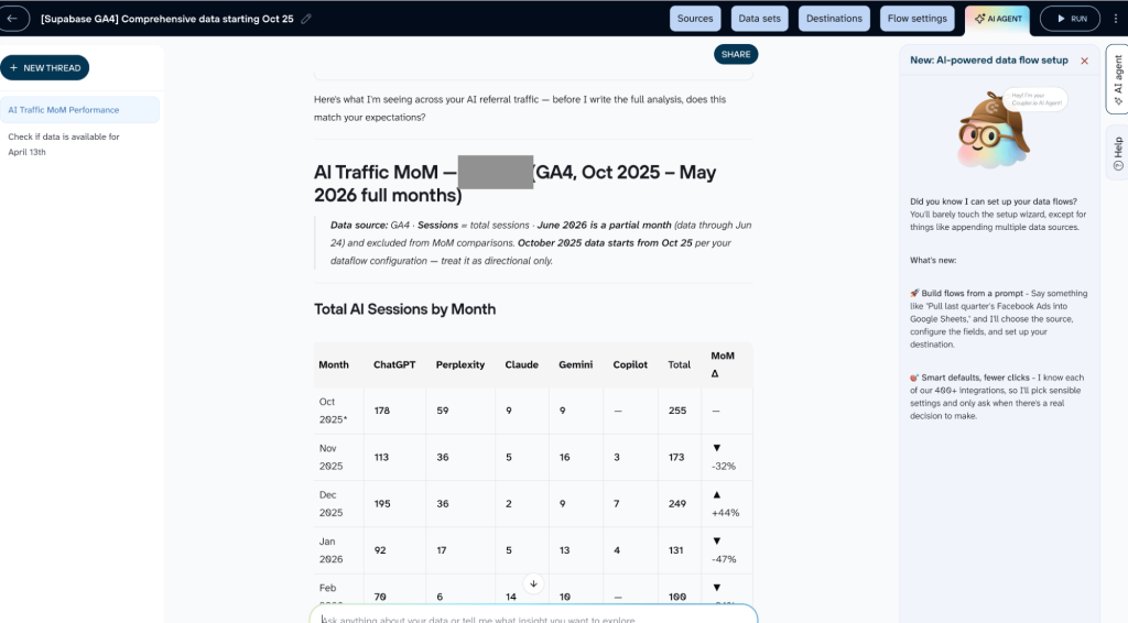 postgresql marketing analytics coupler ai agent