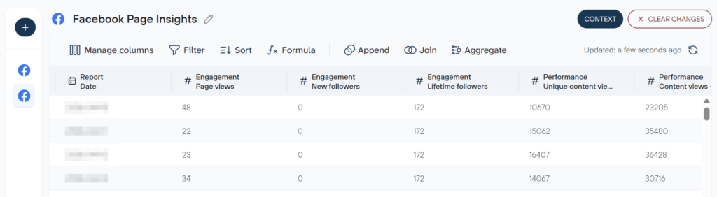 facebook page insights coupler engagement