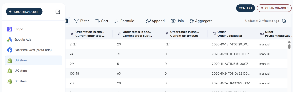 multi location data flow coupler data set