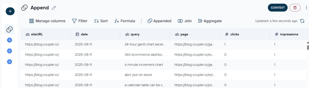 bigquery data set coupler io