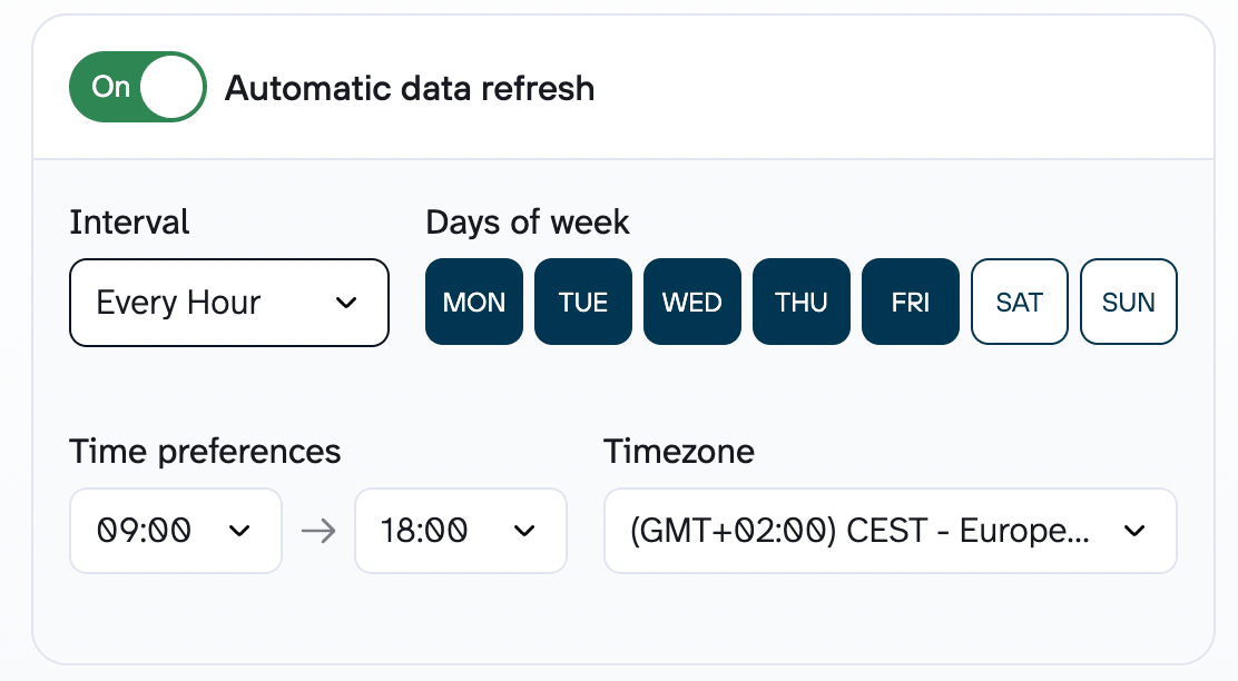 Automatic data refresh