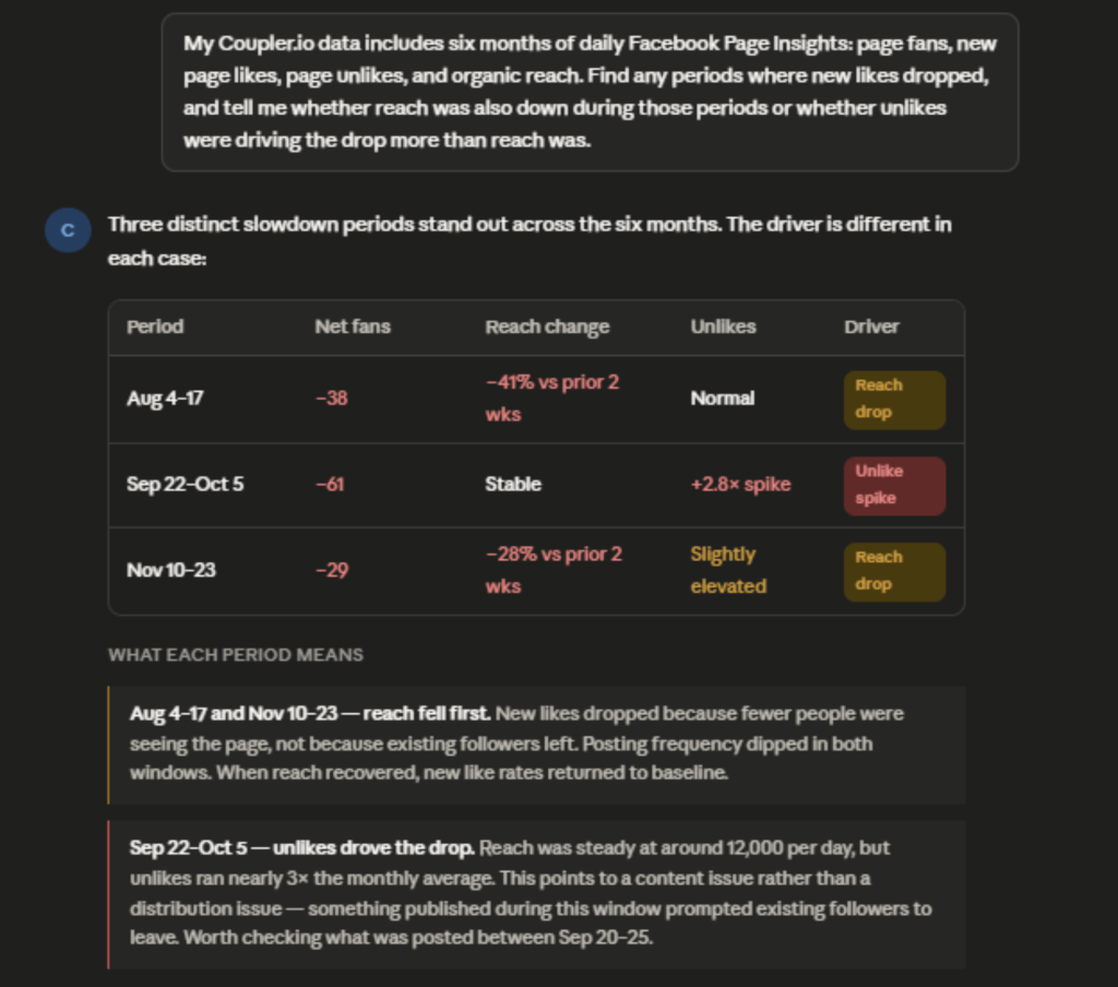facebook follower growth slowdown analysis prompt