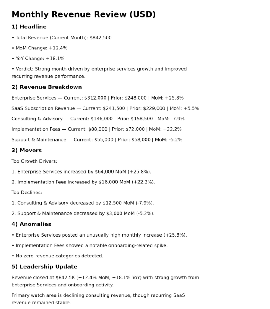 monthly revenue review