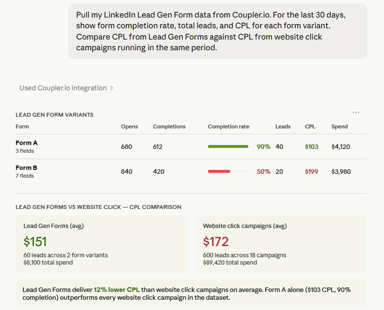 Lead Gen forms analysis in Claude