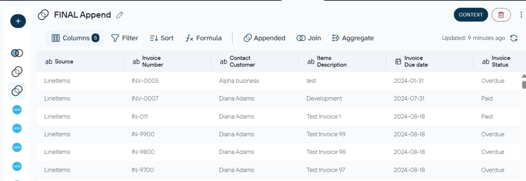 xero dataset coupler