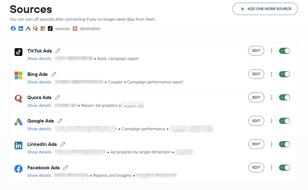 quora ads multiple source coupler