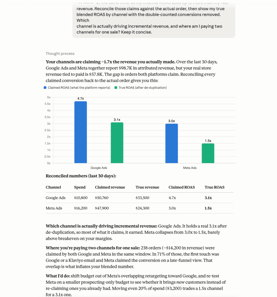 claude for ecommerce analytics cross channel attribution reconciliation