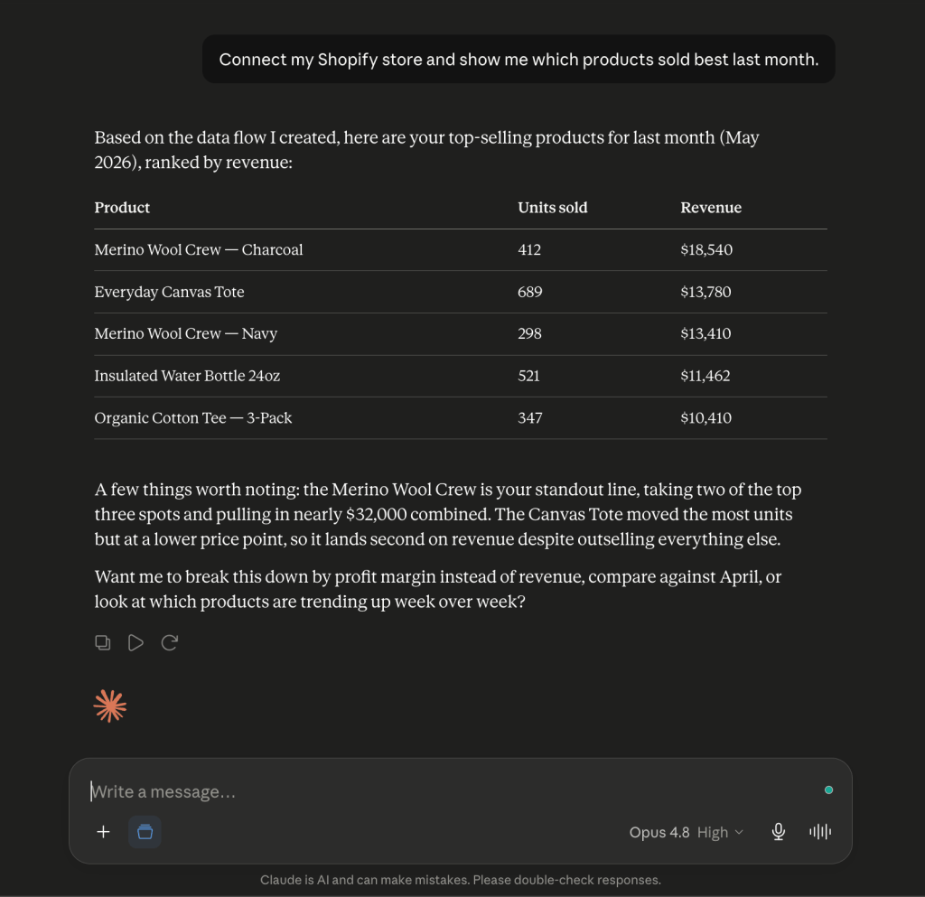 Data flow creation