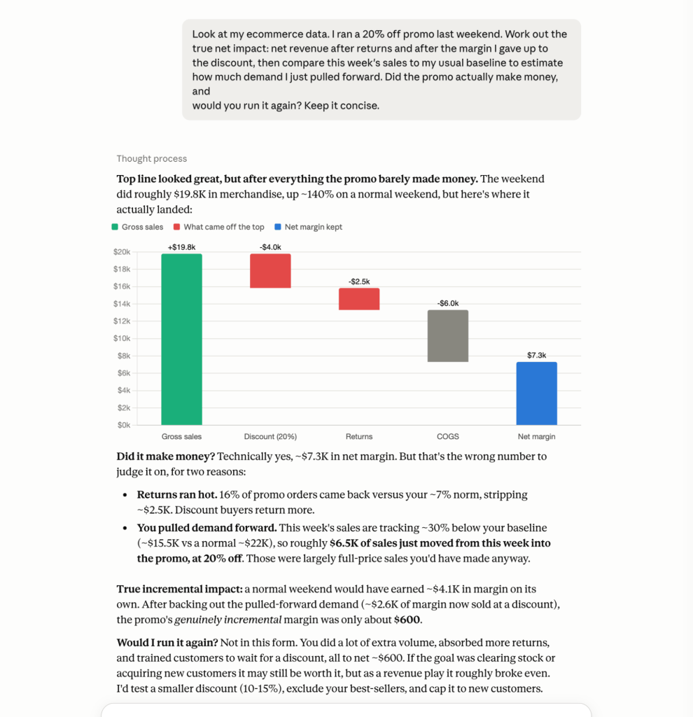 claude for ecommerce analytics post promotion true impact analysis ecommerce data