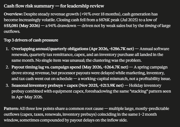 preparing cash flow risk summary with claude