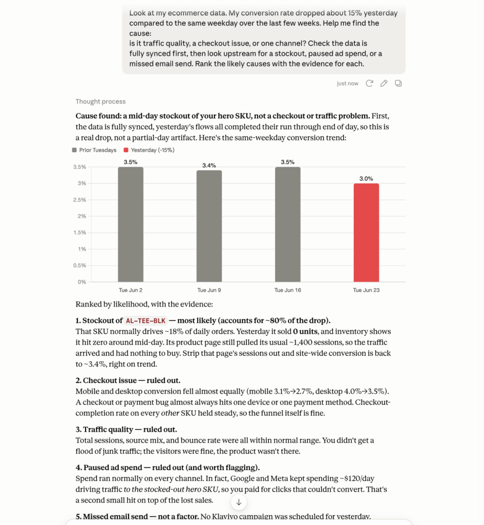 claude for ecommerce analytics anomaly investigation