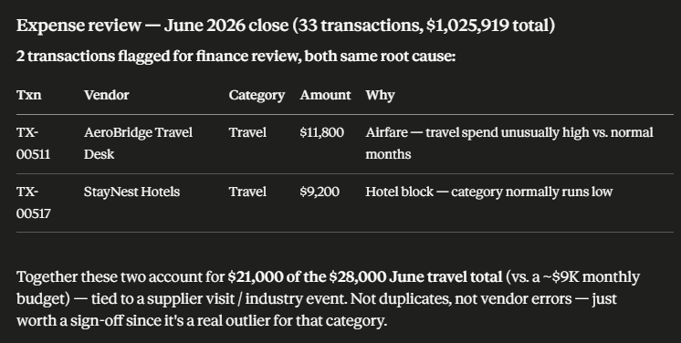 expenses and anomaly detection with claude