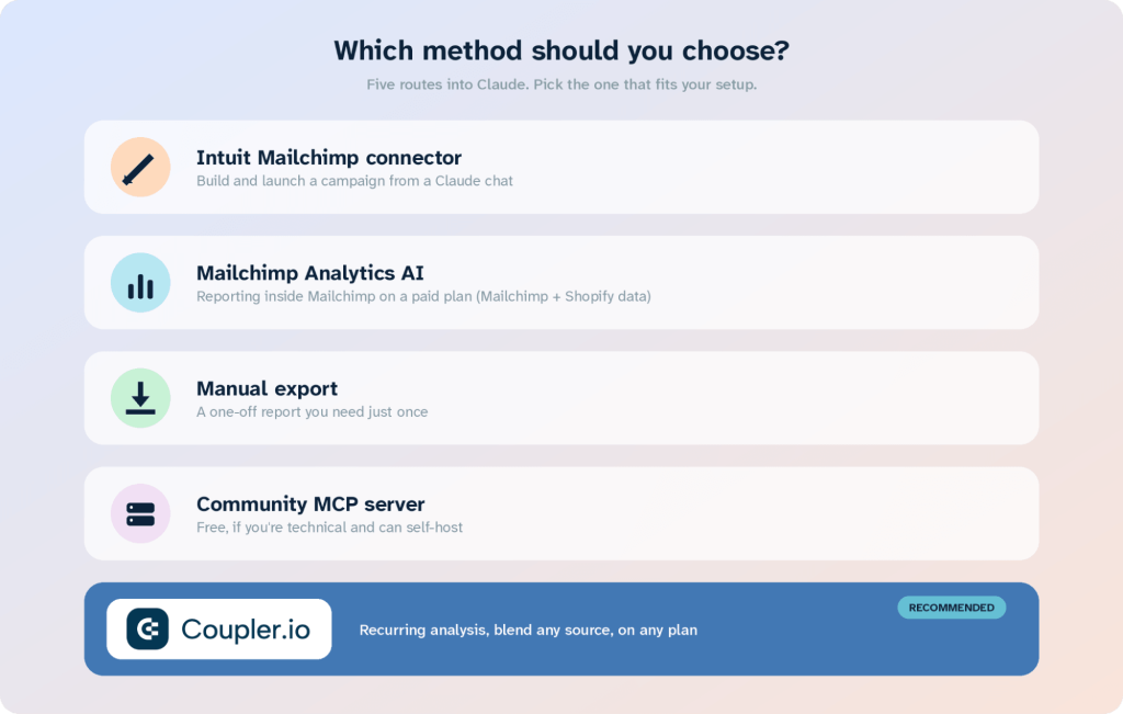 how to choose the right mailchimp claude integration method