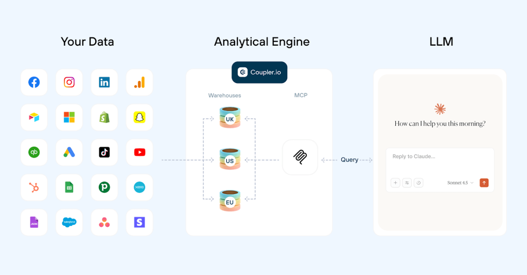analytical engine