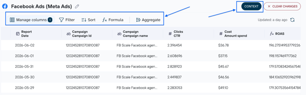 data sets