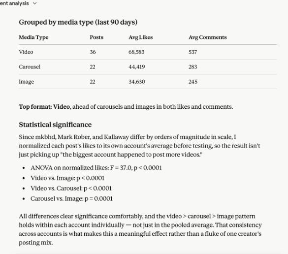 ipd content format analysis (1)