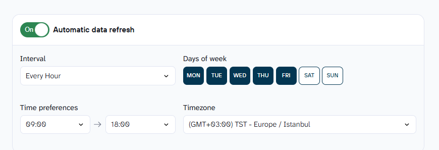 Data scheduling