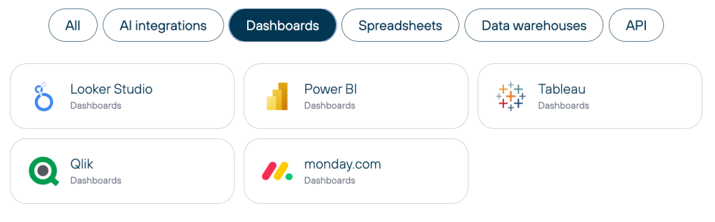 Dashboards