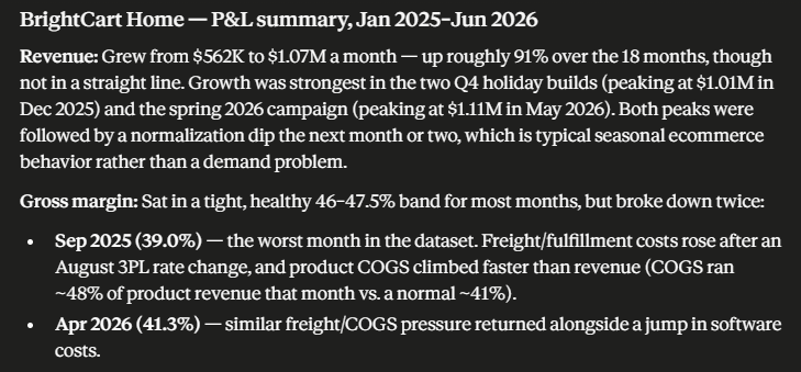 monthly revenue summary with claude