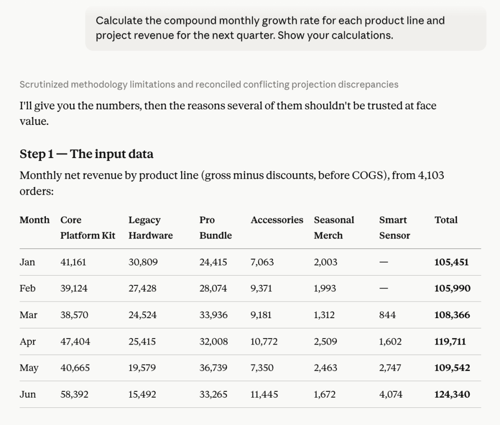verified calculations