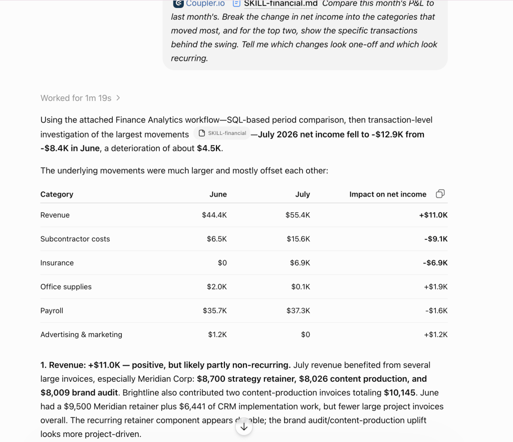 chatgpt quickbooks analysis profit and loss