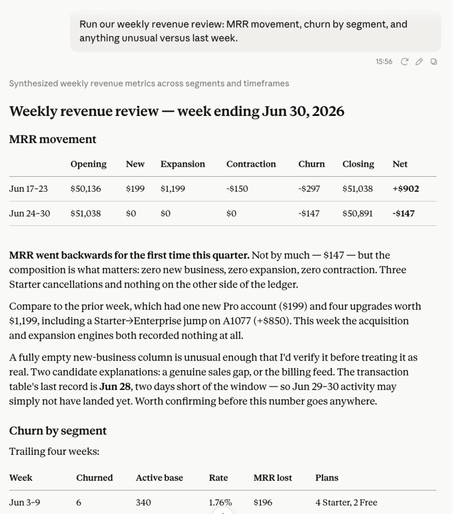 recurring reports claude projects