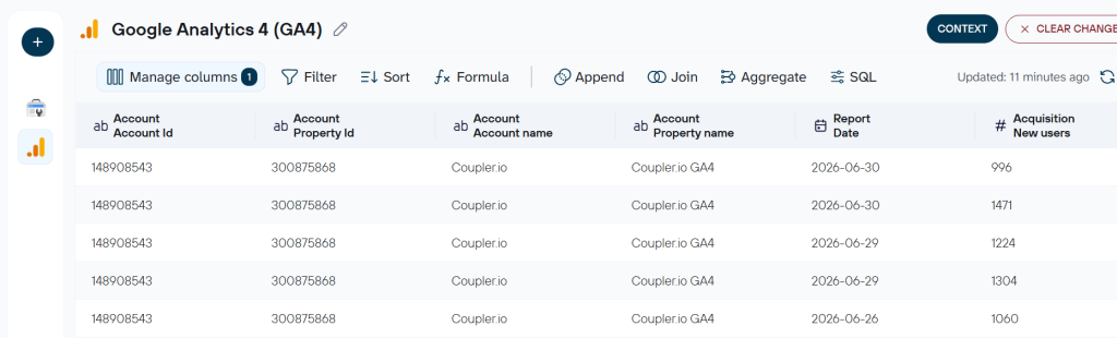 ga4 couper data set