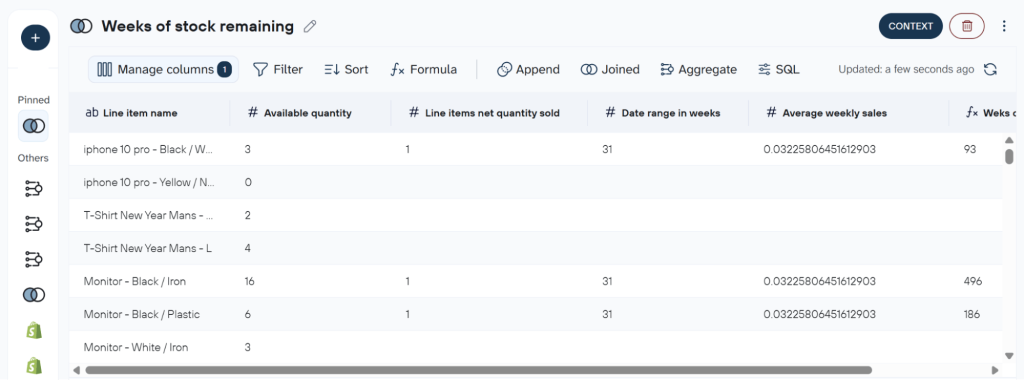 shopify dataset coupler