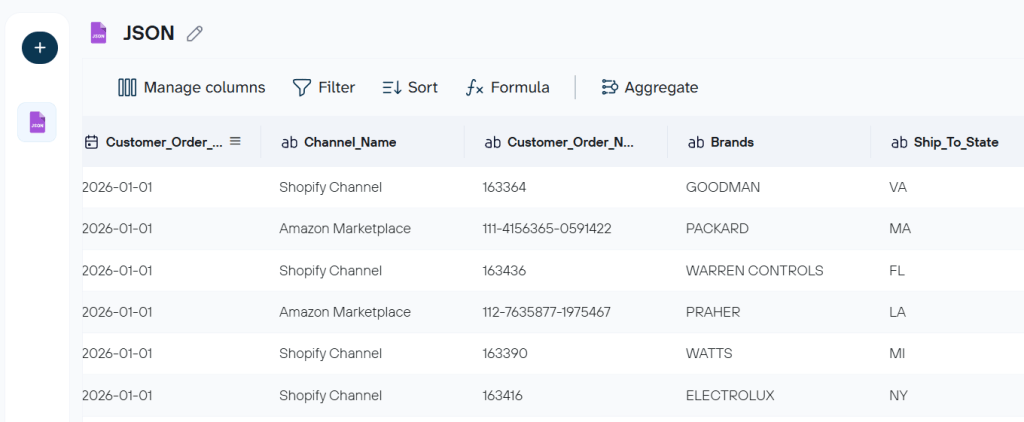 organize transform api data