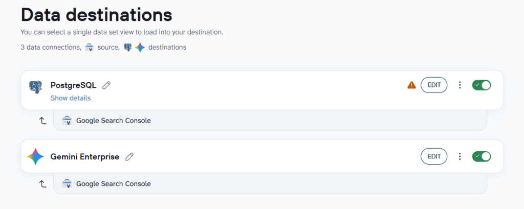 Data destinations