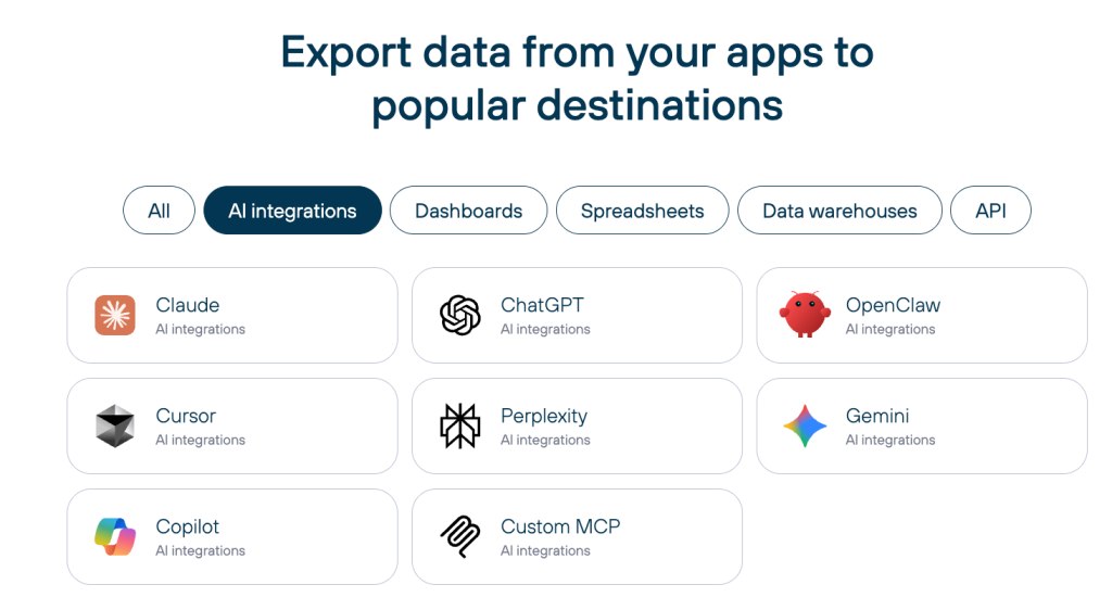 Destinations